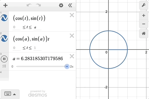GIF of a circle drawn with a radius tracing the outline.