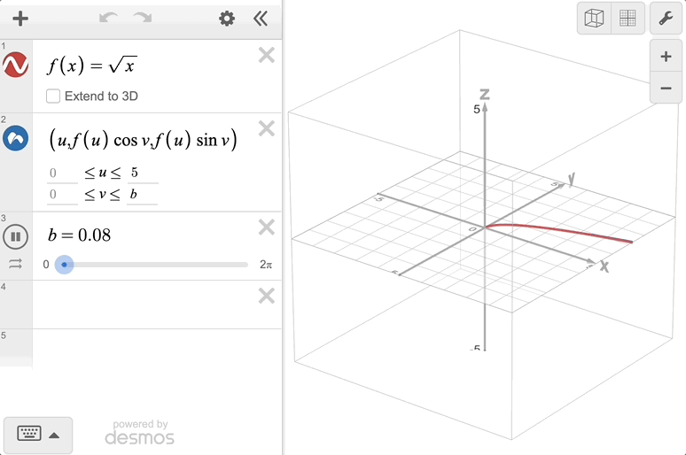 GIF of square root of x rotated around the x-axis.