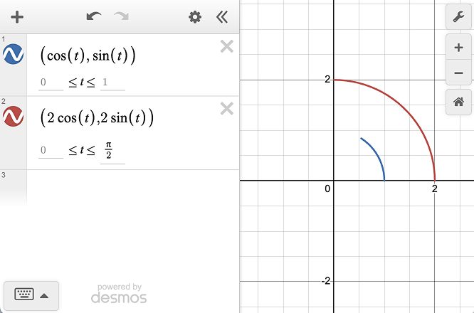 Screenshot of parts of a circle with radius 1 and 2 drawn.