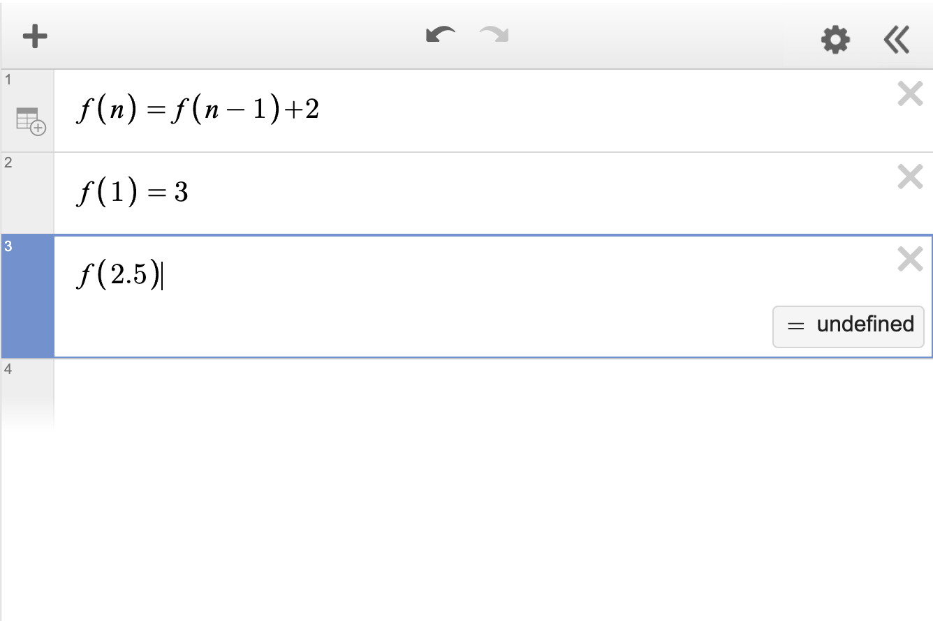Screenshot of f(n)=f(n-1)+2 with a base case f(1)=3 showing that f(2.5) returns undefined.