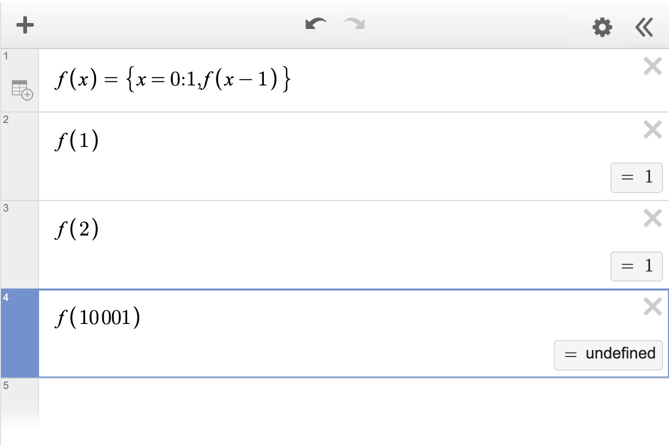 Screenshot of the recursive rule f(x)=f(x-1) and the base case is f(0)=1 represented in piecewise notation. It shows f(1)=1 and f(2) =2 but f(100001)=undefined.