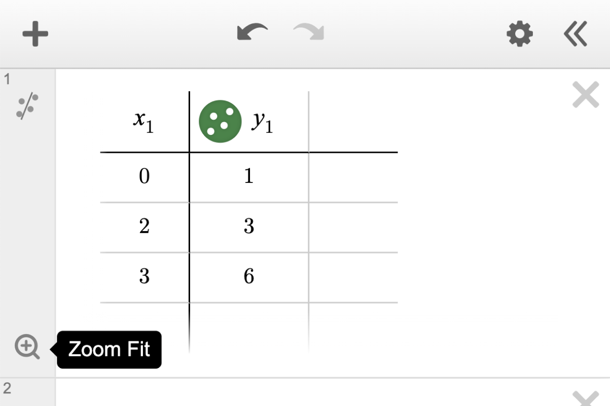 Screenshot of table with zoom fit button displayed to the left of the table in the expression list.