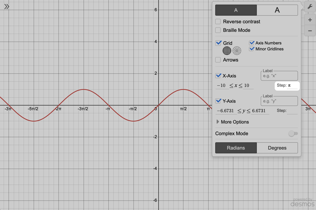 Desmos Graphing Calculator With Axis Step Called Out. Pi Entered As Step Value. Screenshot.