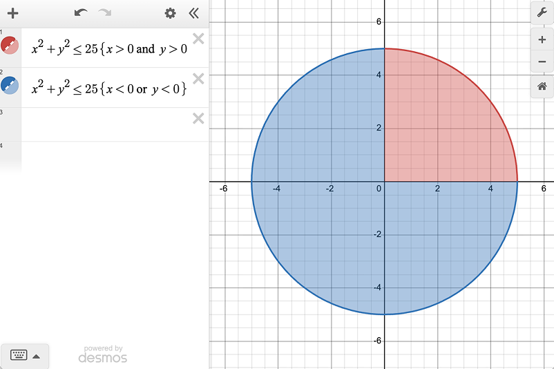 Graph image of restrictions using the 'and' and 'or' functions.