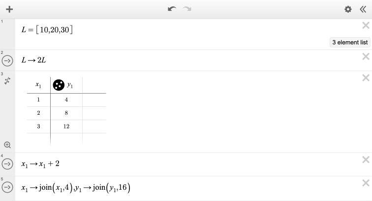 Screenshot of the expression list showing actions that update a list and a table: L → 2L doubles list L = [10, 20, 30]; x₁ → x₁ + 2 modifies a table column; and x₁ → join(x₁, 4), y₁ → join(y₁, 16) appends a new row of values to the table.