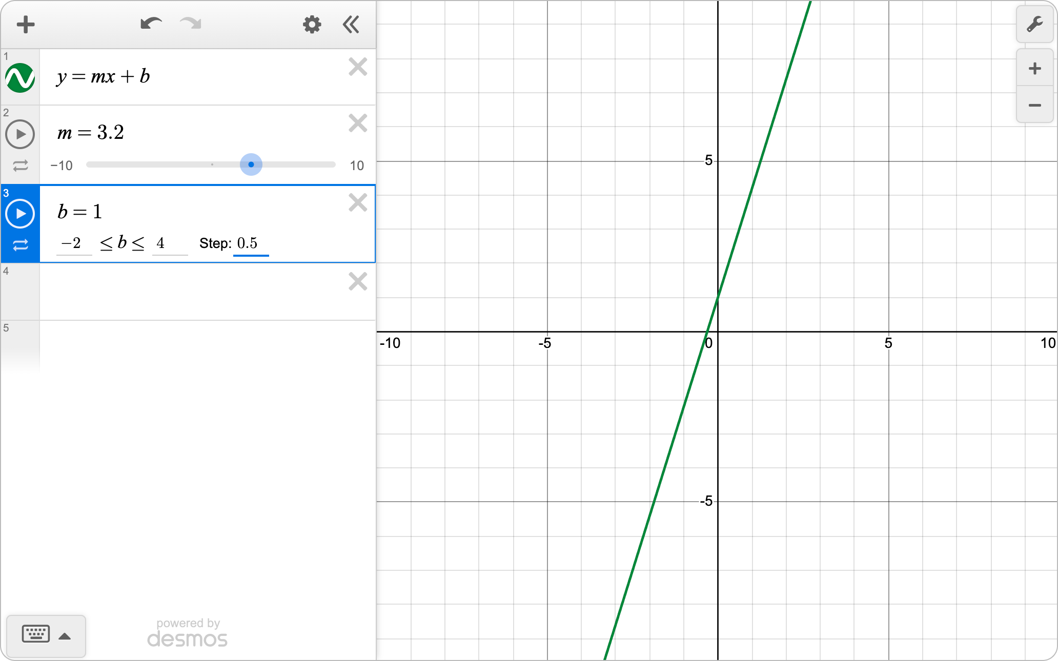 Graph of line y=mx+b with sliders for m and b. The slider values for b are edited. Screenshot.