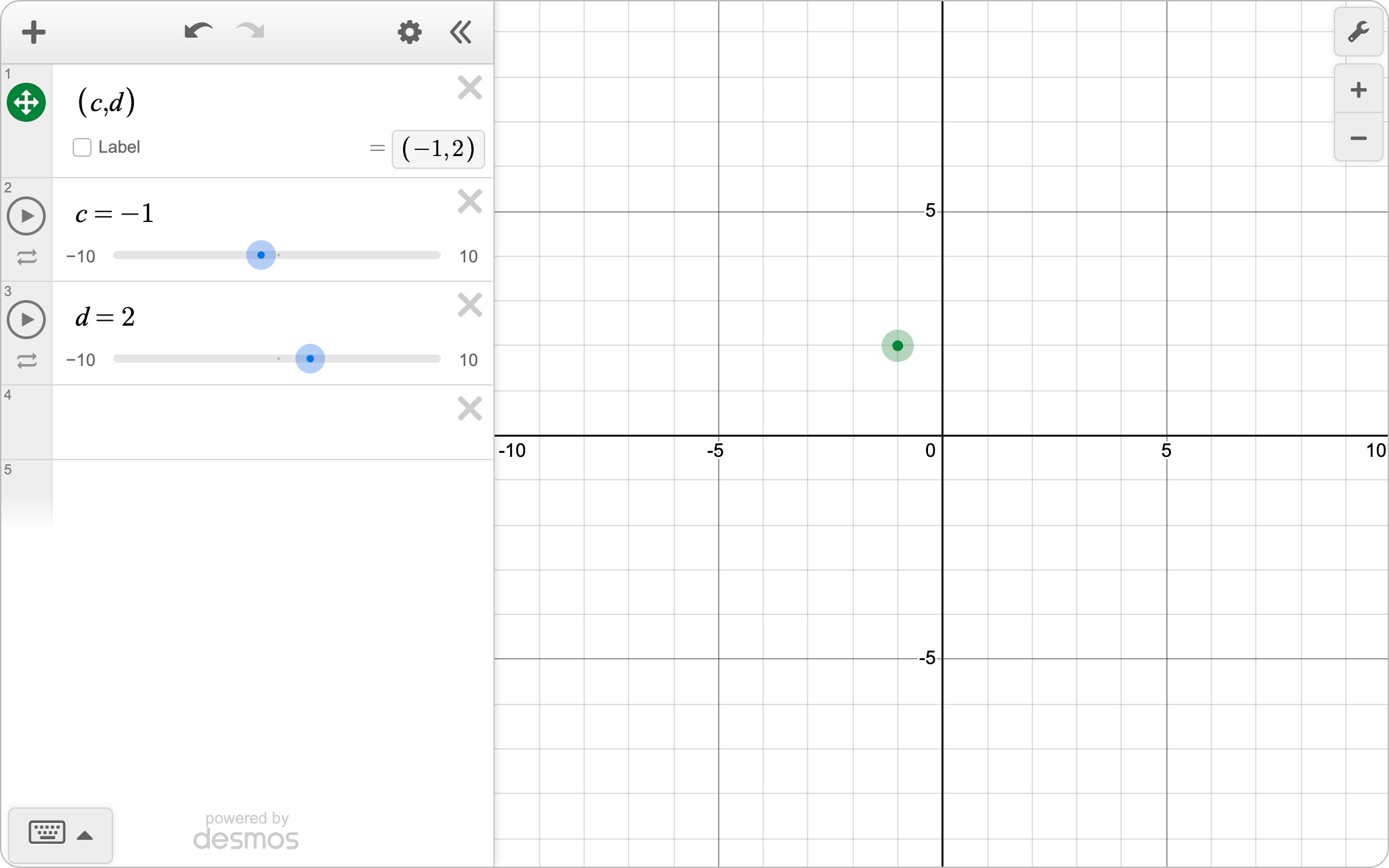 A movable point (c,d) is plotted with sliders for c and d. Screenshot.