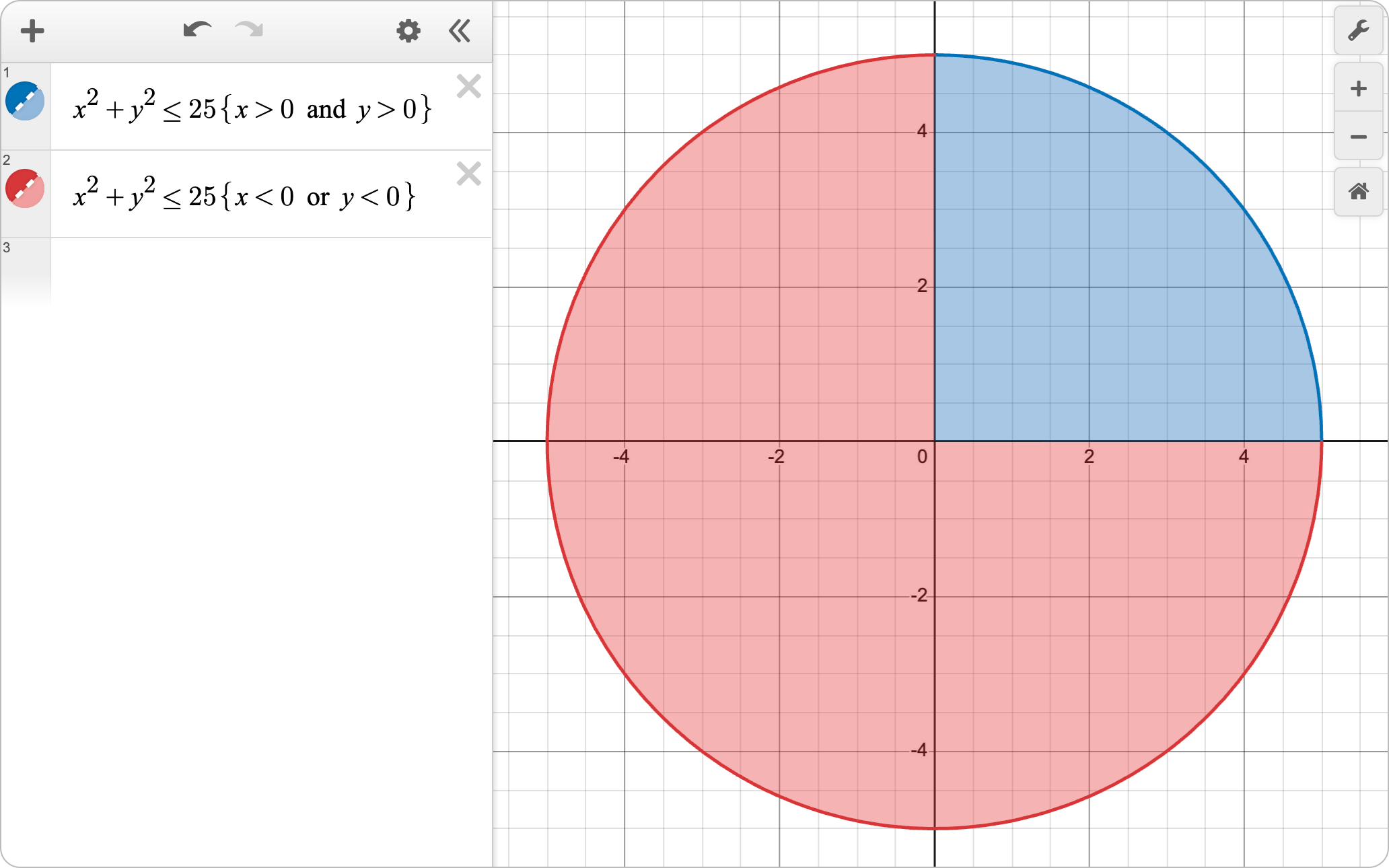 The inequality x squared plus y squared is less than or equal to 25 is in the expression list twice. Once with the restriction x and y are greater than zero and one with the restriction x or y less than zero.