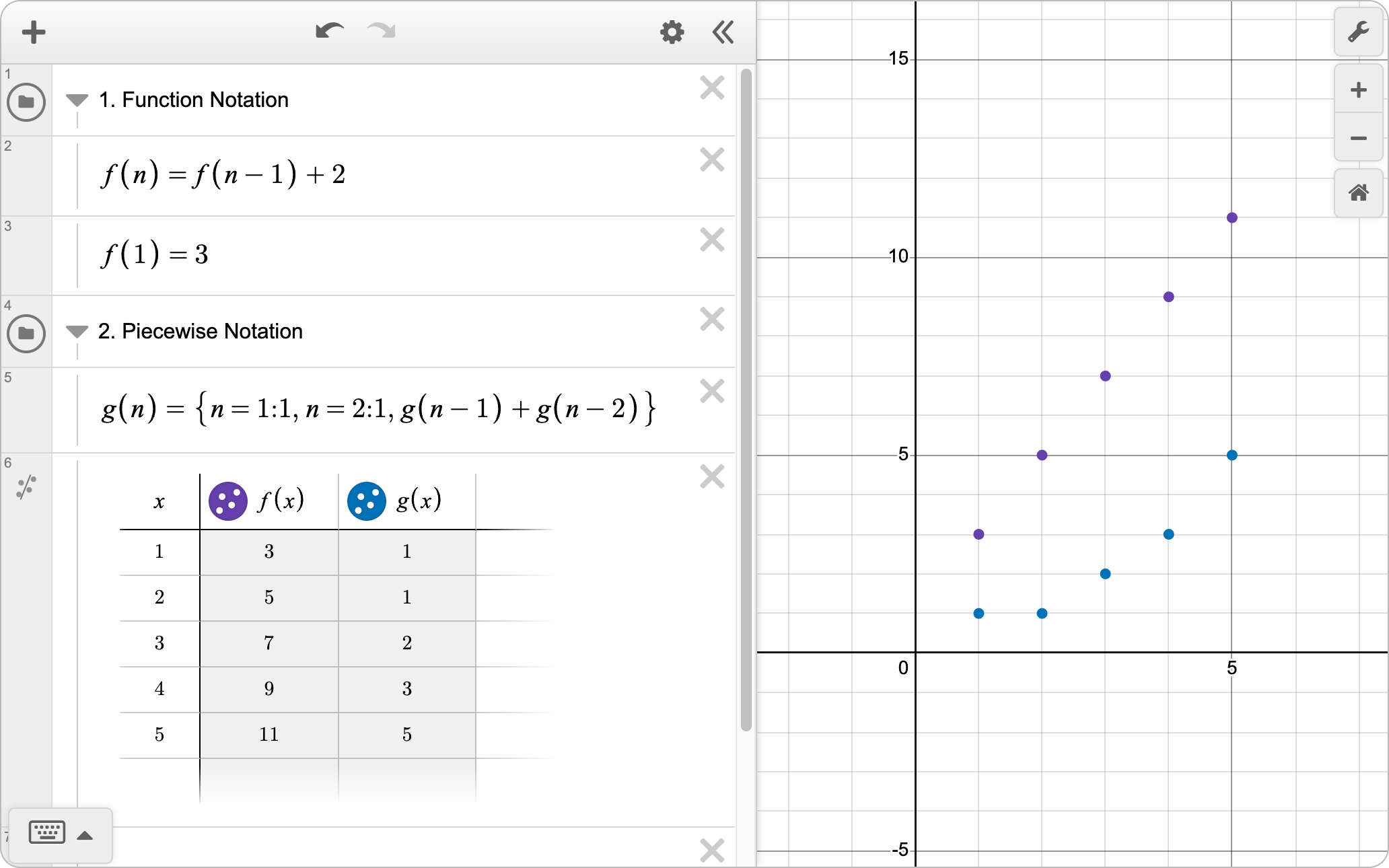 A folder of expressions with a recursive function in one line and the base case in the second. Then, the second folder has an expression line with a recursive sequence written in piecewise function and then a table of both functions. They are plotted on the graph. Screenshot. 