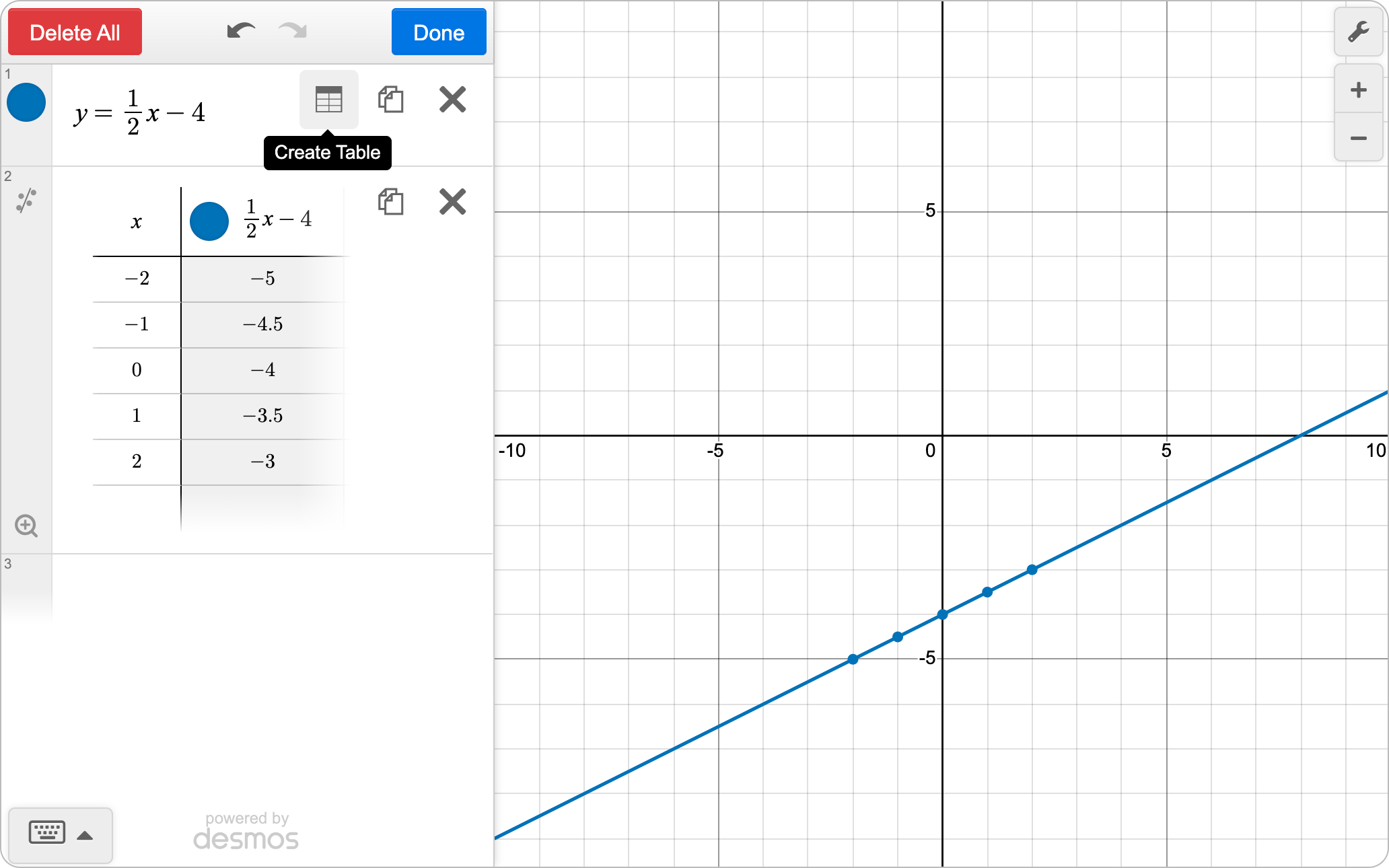 The equation y equals one half x minus four is graphed. Edit List mode is on and Create Table is hovered. The second expression shows a table for the equation with x values -2 to 2 and y values computed from the function. Screenshot.