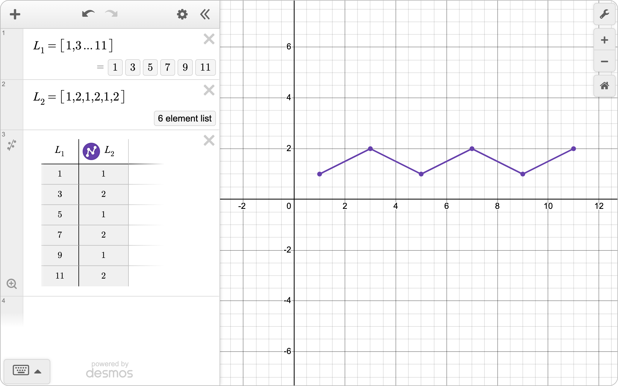Two lists L1=[1,3,...,11] and L2=[1,2,1,2,1,2] are used to define a table of values. The table is plotted and the points are connected with lines. Screenshot.