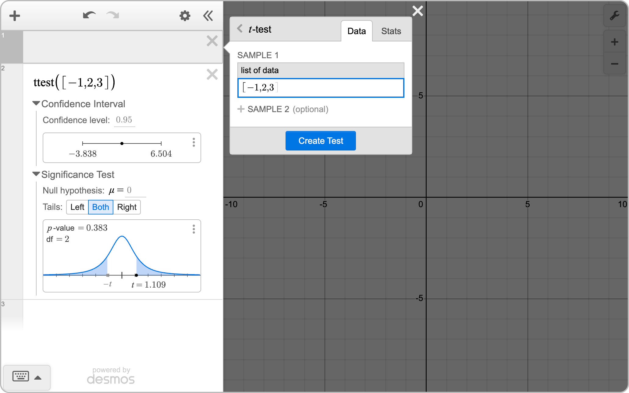 A t-test with a confidence interval and significance test shown along with the Inference menu, where you can enter data. Screenshot.