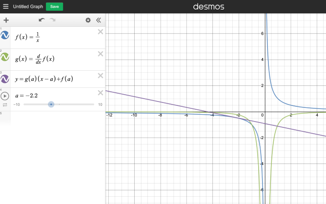 Desmos deals graph plotter