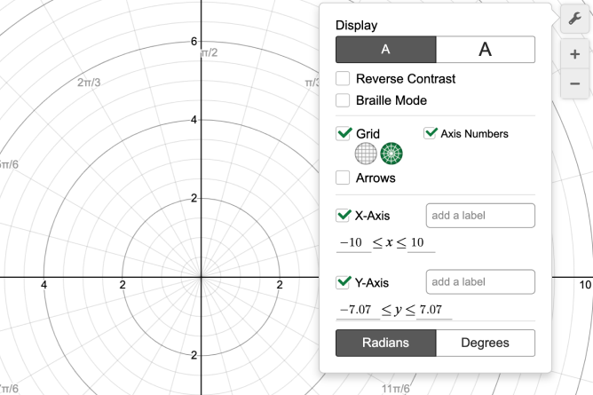 Polar equation deals grapher