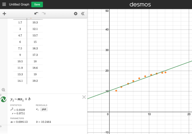 What is Desmos good for?