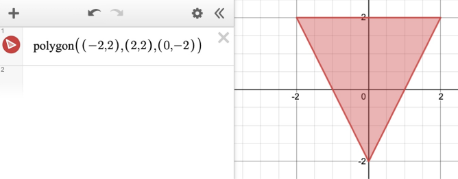 Graph showing \operatorname{polygon}\left((-2,2),(2,2),(0,-2)\right). Screenshot.